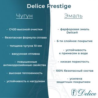 Ванна чугунная Delice Prestige DLR230601-AS 180x75 с антискользящим покрытием